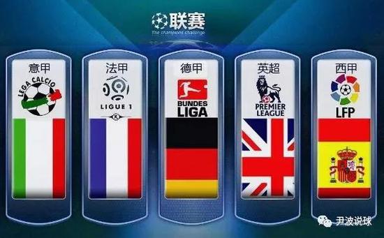 继续面临来